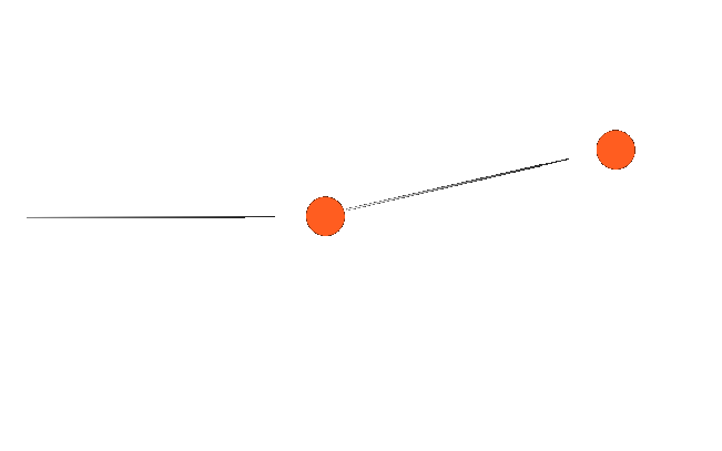 Acquisitie Meester